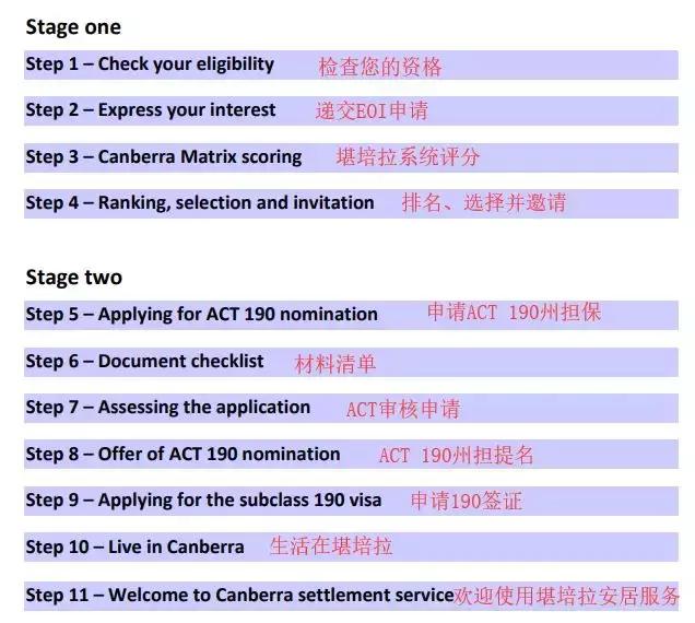 2024澳門購物攻略：擔保計劃策略精選，GVH62.205智巧版指南