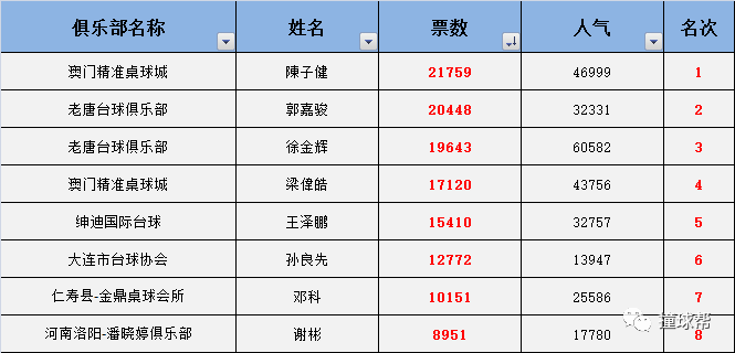 澳門三肖一碼精準預(yù)測，高效設(shè)計規(guī)劃BXR47.157安全升級版