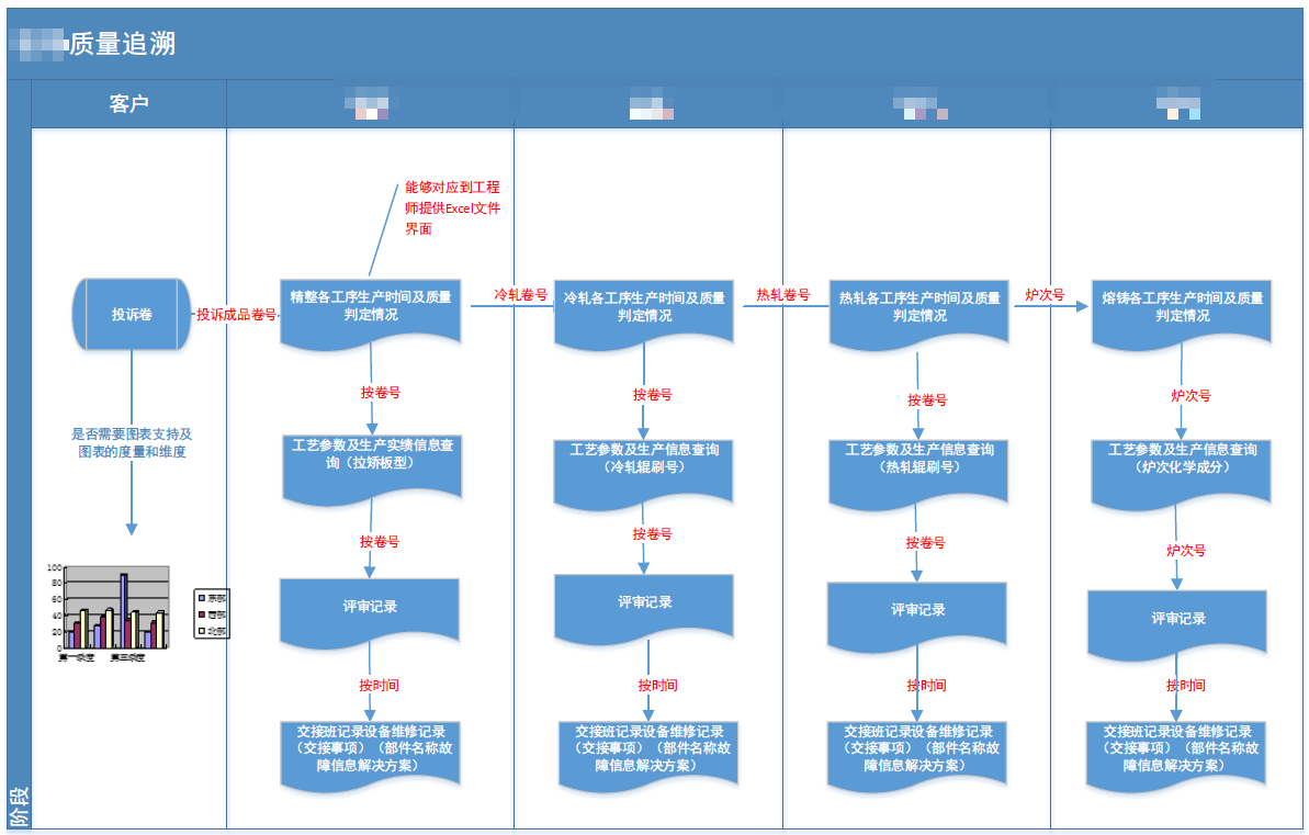 新奧門數(shù)據(jù)精確平臺，深入剖析解讀_URC61.527互動版