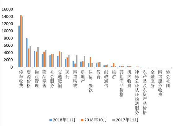 揭秘11月股指最新動態(tài)，市場走勢、熱點分析與投資洞察