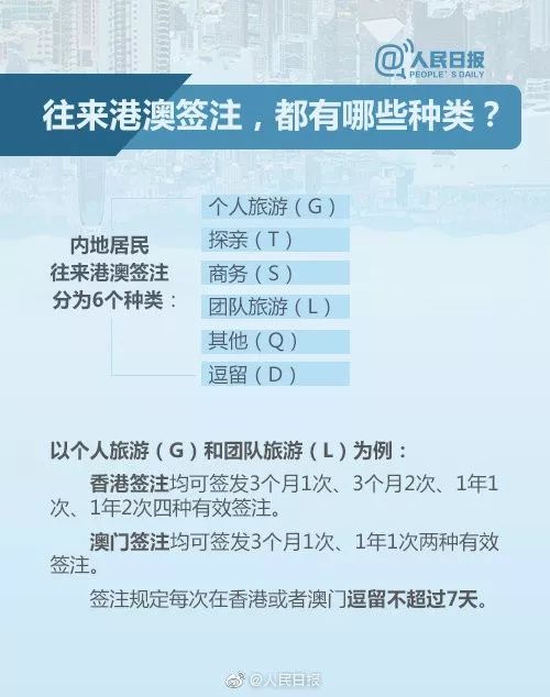 澳門資料庫免費更新匯總，深度解析策略_ODD62便簽版