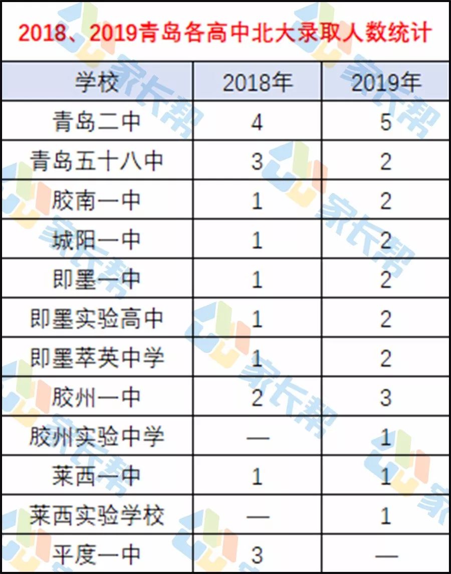 解讀北京限號(hào)通知，歷史影響與觀點(diǎn)分析，往年限號(hào)通知回顧與解讀（2019年）