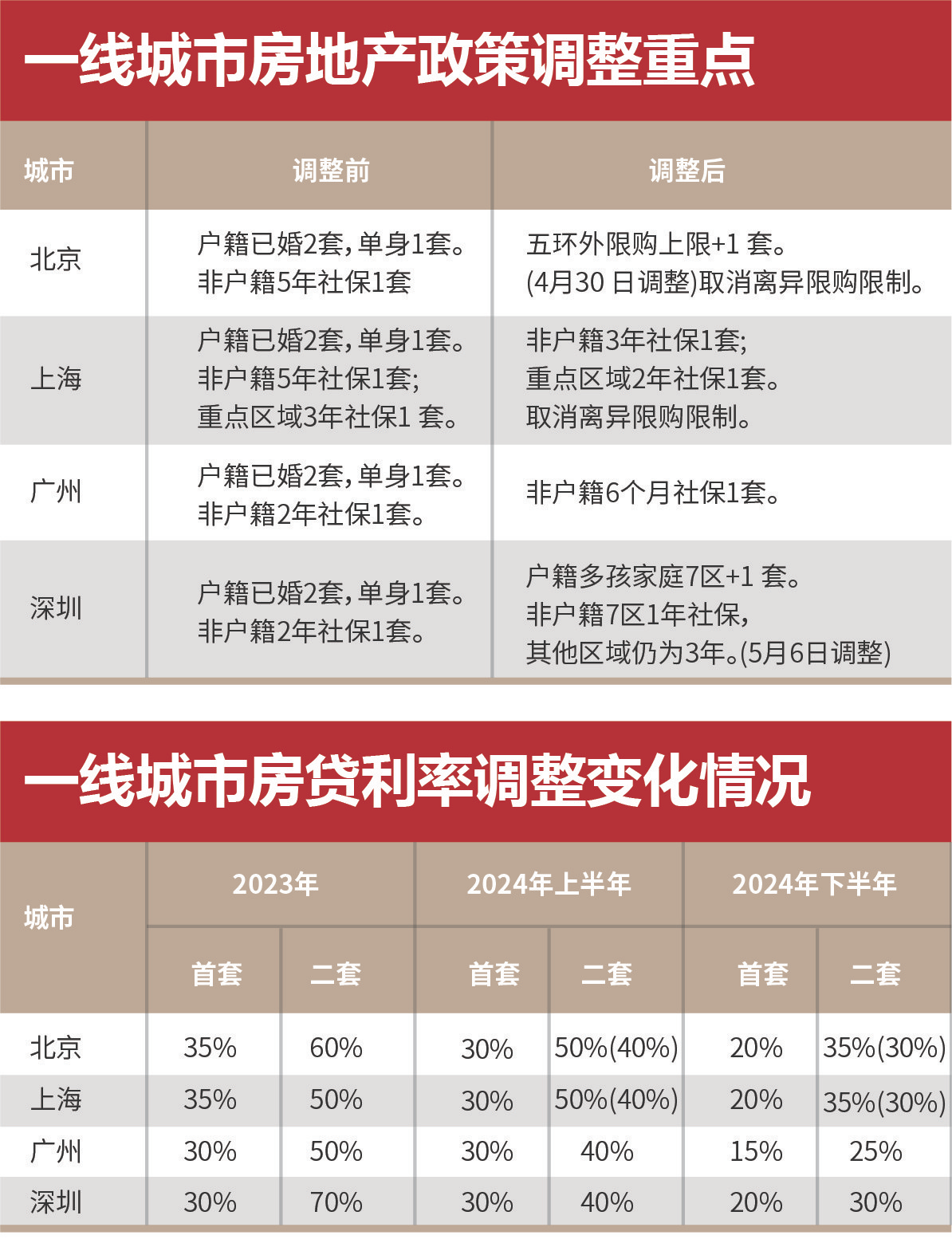 新奧精準(zhǔn)數(shù)據(jù)無償分享，高效解決方案速查_TPV61.216商業(yè)版