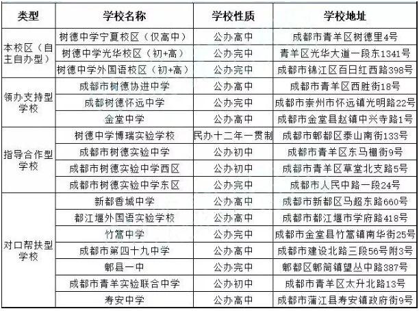 二四六期全面資料更新，最新解讀揭示QEP62.971裝飾版特色