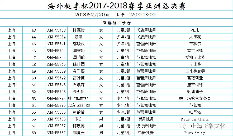 2024香港免費(fèi)馬料，靈活執(zhí)行計(jì)劃_CGE47.457升級(jí)版