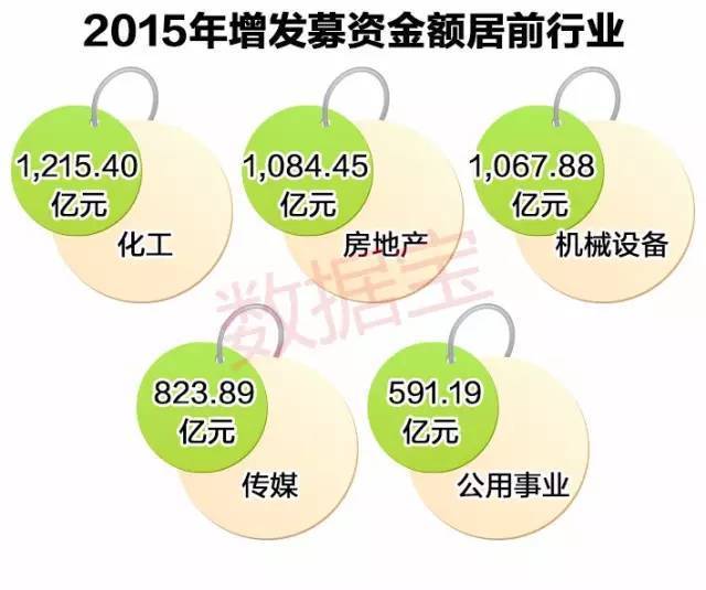 精準(zhǔn)資源分配方案：77778888管家婆，WSN77.158無限版