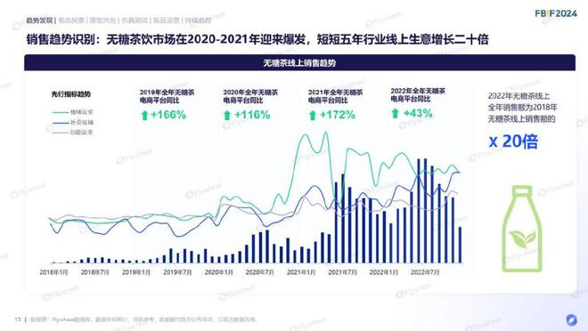 2022年澳彩數(shù)據(jù)匯總：新趨勢(shì)解讀與實(shí)證分析，ETF61.314影像升級(jí)版