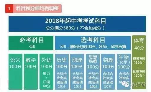 2024年澳門天天好彩大全146期攻略，實(shí)用策略解析_VHY77.952極速版