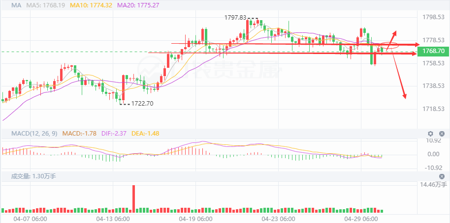 “香港二四六開獎結果實時查詢，UQD94.360版高效解答方案”