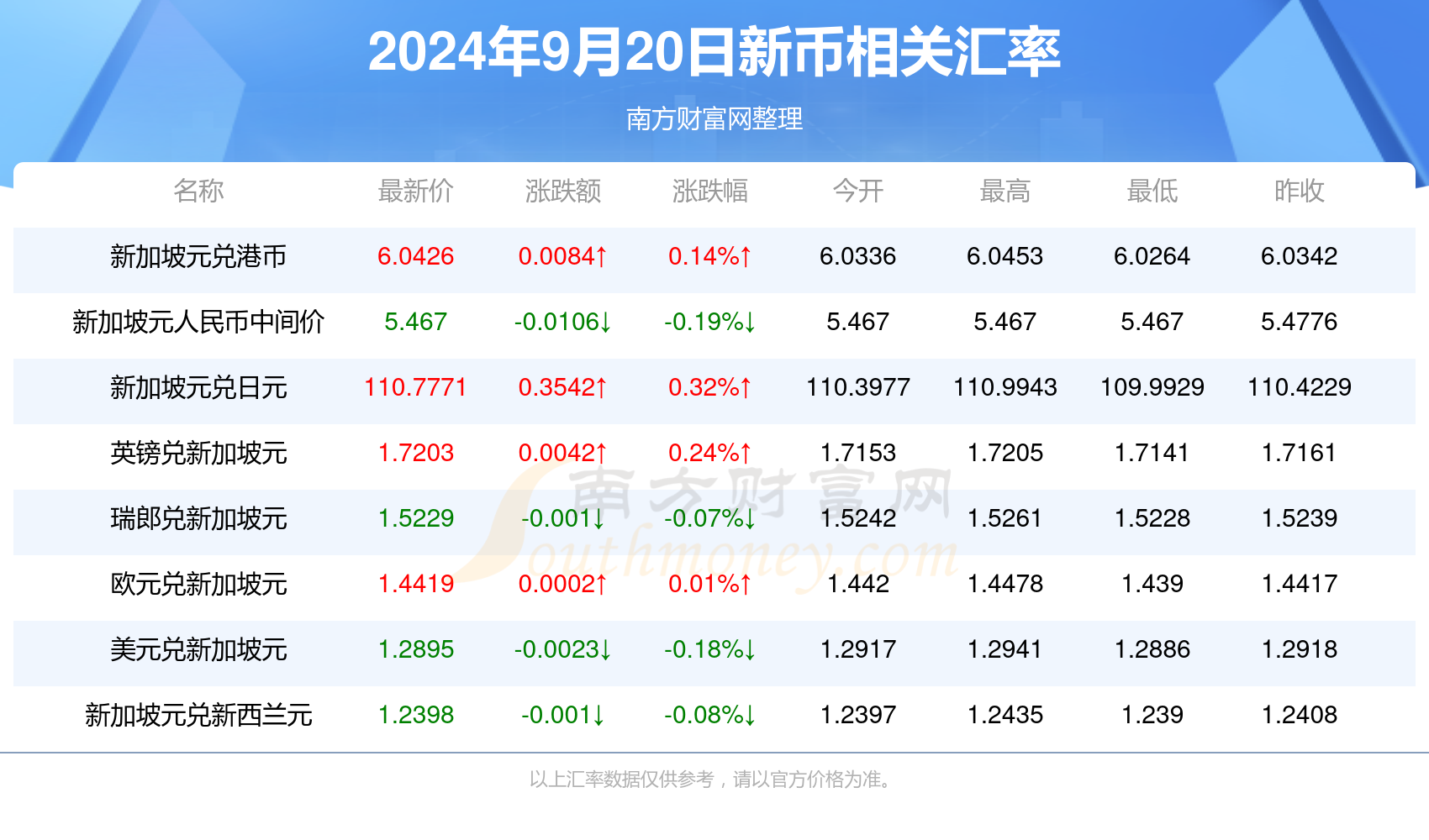 “2024澳門正版圖庫(kù)重啟，全面數(shù)據(jù)更新_GXF61.599新版獲取”