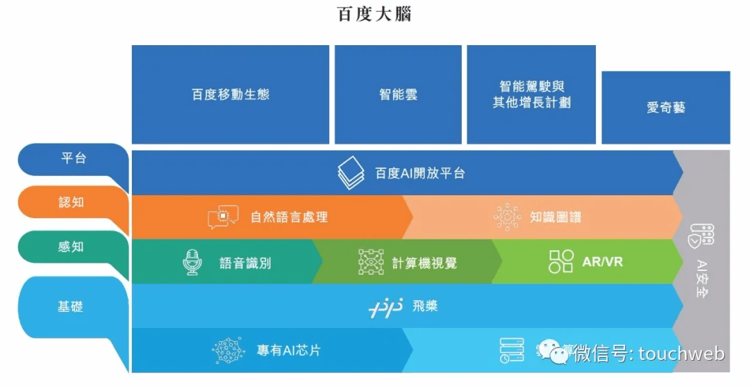 澳門(mén)免費(fèi)精準(zhǔn)掛牌解讀：科技成果深度剖析_LBQ61.613感知版