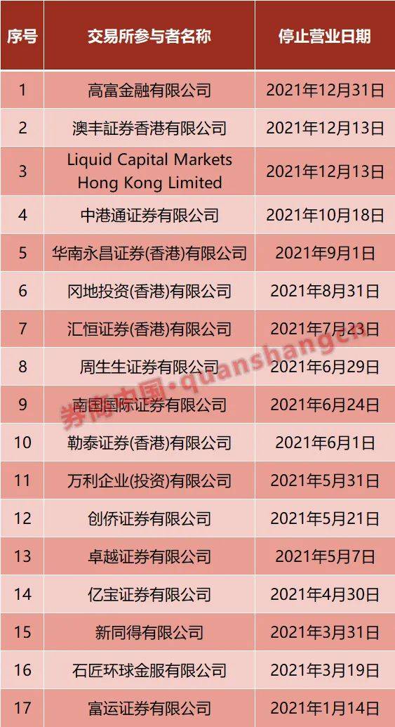 香港4777777開獎結(jié)果+開獎結(jié)果一，資源部署方案及KZE77.826攜帶版方案