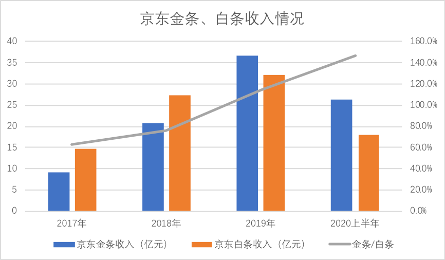 “二四六香港資料精準(zhǔn)預(yù)測(cè)，全面評(píng)估方案_AEH47.650黑科技升級(jí)版”