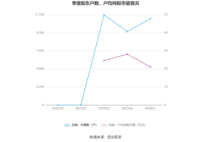 2024年全新澳資大全免費(fèi)版精準(zhǔn)解讀，數(shù)據(jù)詳述與規(guī)劃指南_UQZ68.153娛樂(lè)版