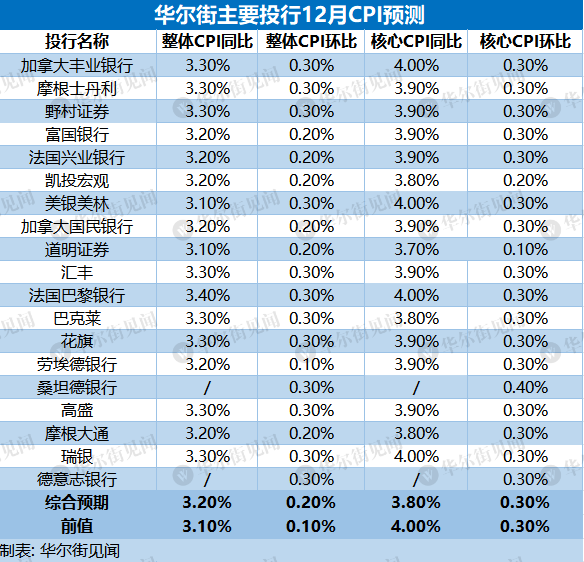 2024澳門六今晚開(kāi)獎(jiǎng)結(jié)果出來(lái),統(tǒng)計(jì)材料解釋設(shè)想_WXQ68.540娛樂(lè)版