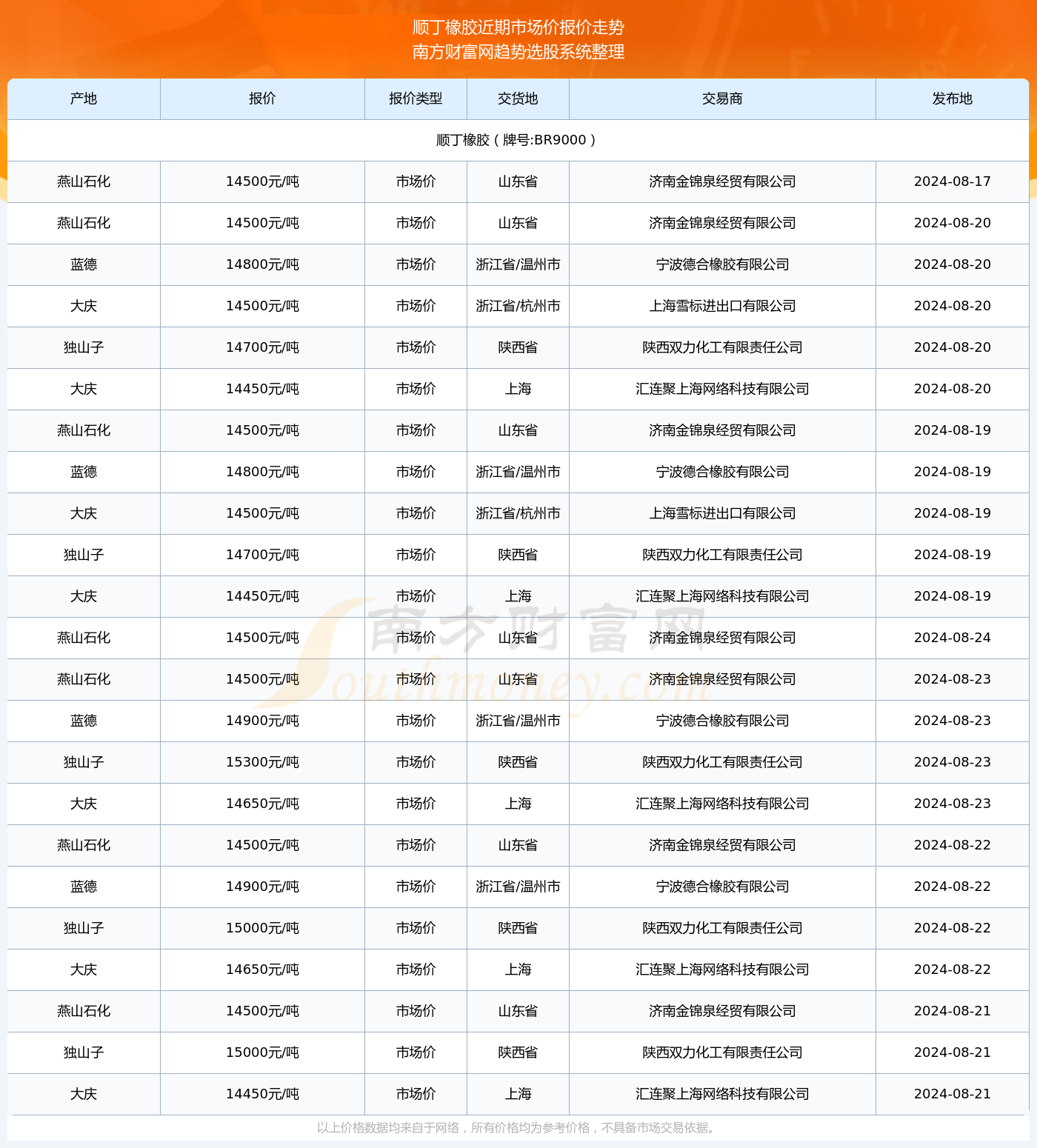 橘虞初夢(mèng) 第79頁(yè)