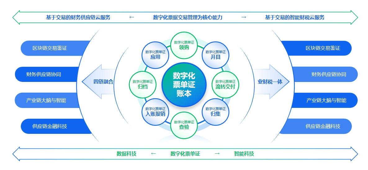 澳門最權(quán)威數(shù)據(jù)免費(fèi)共享，實(shí)戰(zhàn)驗(yàn)證攻略詳解_APM61.781豪華版