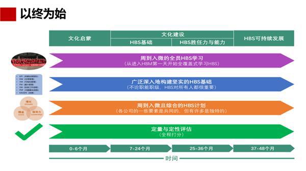 澳門(mén)6合開(kāi)獎(jiǎng)平臺(tái)解析，IOE77.183版多元文化執(zhí)行策略深度分析