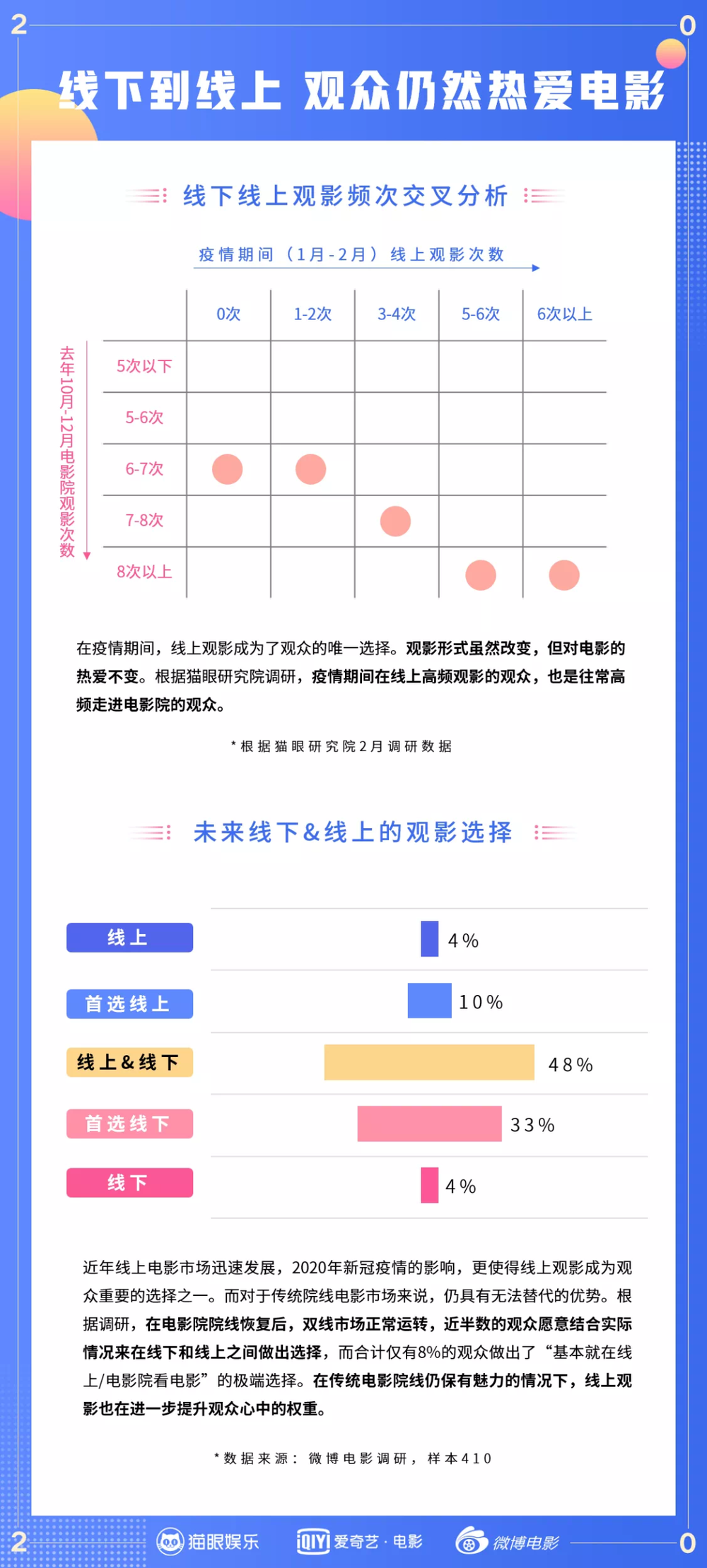 馬會數(shù)據(jù)解析：奧冂132688，XRH47.300影院版獲取攻略