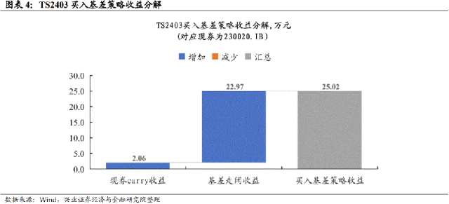 2024年二四六彩資料庫(kù)：穩(wěn)固策略解析_KWO61.959光輝版