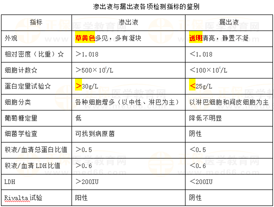 花開無言 第85頁