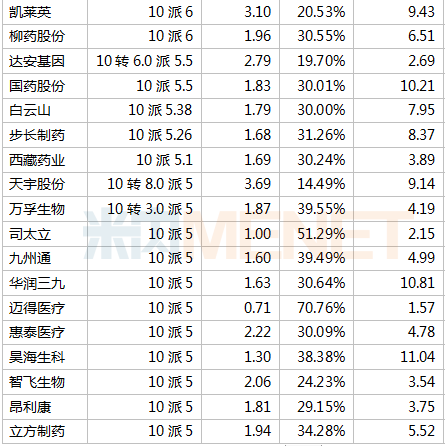 上海城投集團(tuán)新任領(lǐng)導(dǎo)深度解析，歷史上的11月13日重要時刻回顧