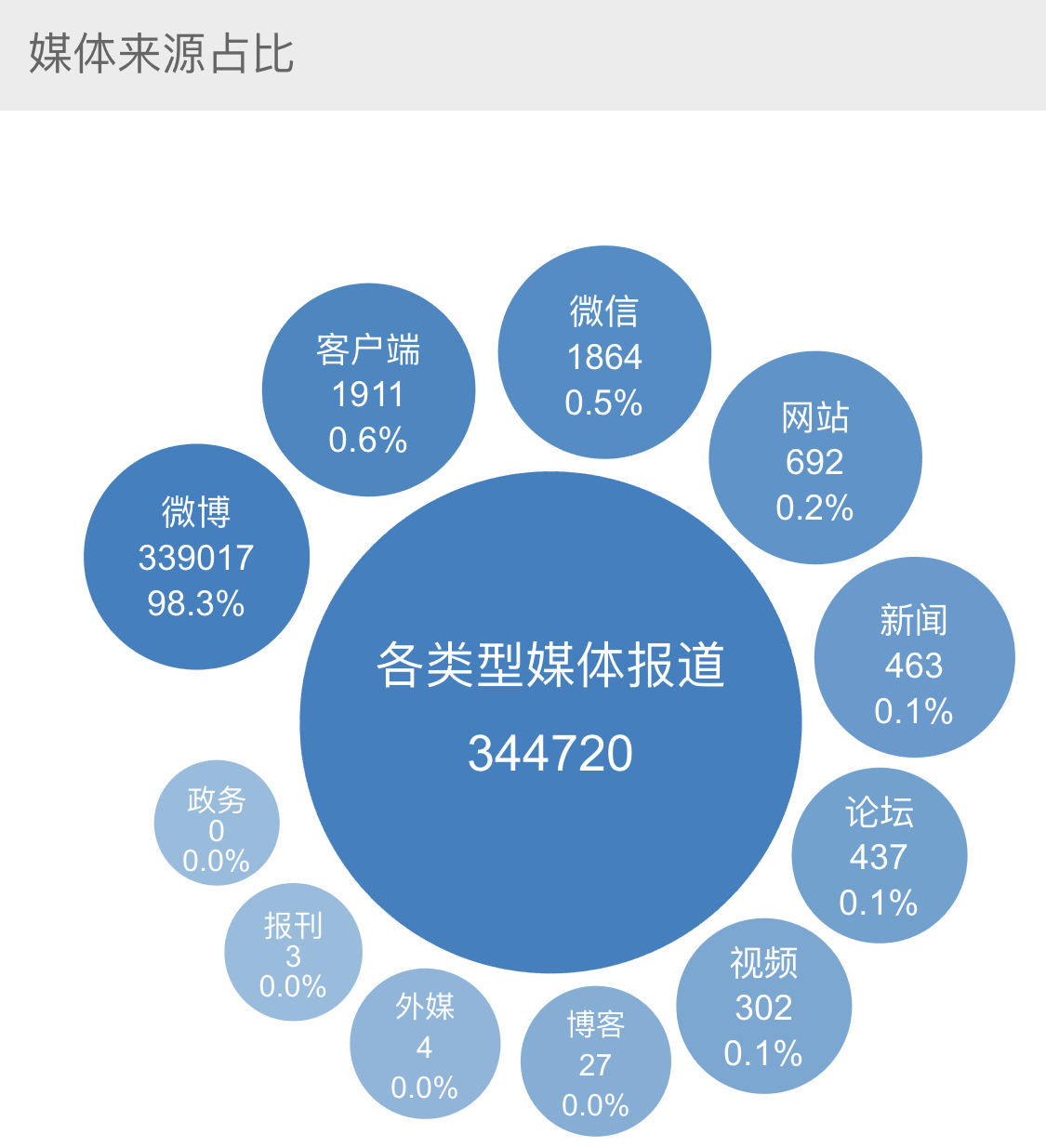 “澳彩免費(fèi)資料庫(kù)：WWE專業(yè)數(shù)據(jù)分析指南_GWY96.211傳承版”