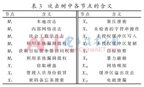 zhangsuiyangchi 第14頁(yè)