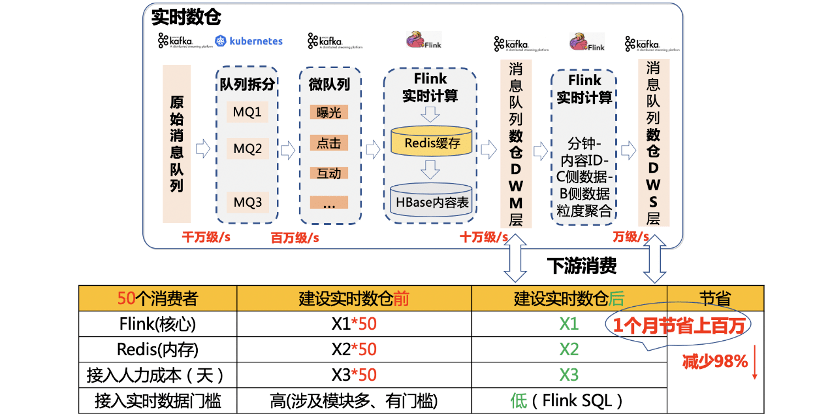 2004新版澳門(mén)天天好彩精選正版，數(shù)據(jù)實(shí)時(shí)分析LRV96.904感知版