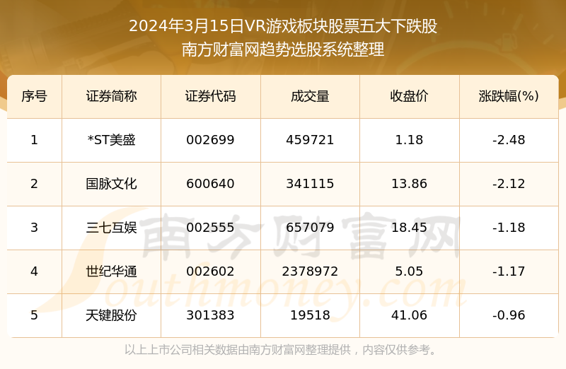 “2024年澳新精準數(shù)據(jù)免費獲取平臺，高效解答研究助手_IRX96.280智巧版”