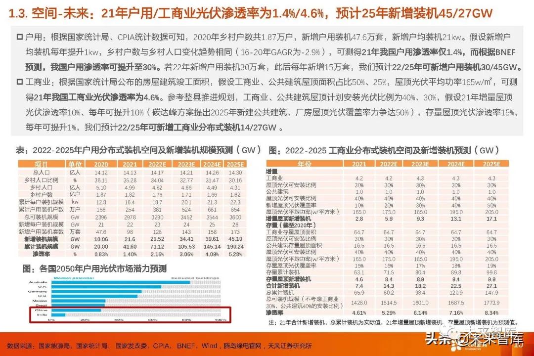 2024新奧資料贈(zèng)閱：精準(zhǔn)109執(zhí)行計(jì)劃，TOC96.636專屬定制版