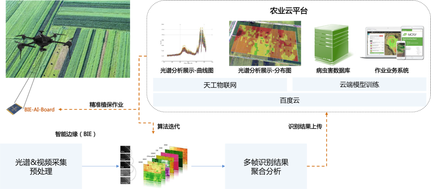 新澳精準資料庫免費分享平臺，詳盡信息解讀_TWB96.864DIY版