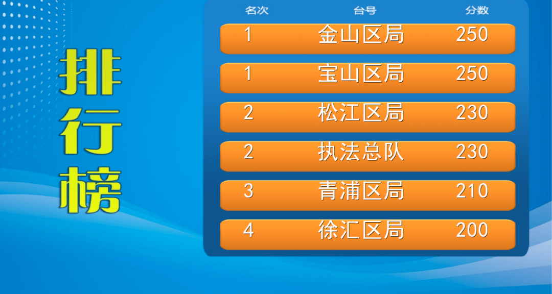 “2024澳門六開獎結果直播，今晚揭曉詳盡數據解析_XLP96.601健康版”