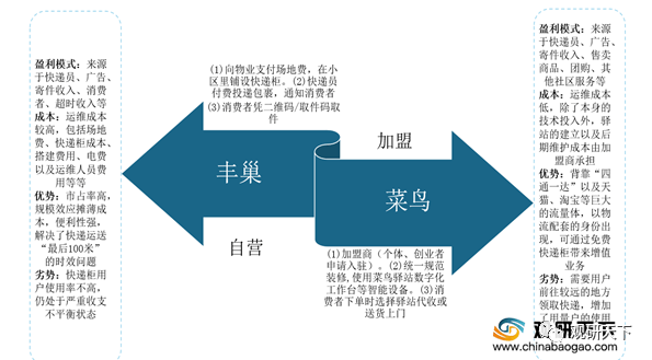 新澳60期資料速遞：新澳最快資料庫(kù)，UER96.686 DIY版，高效服務(wù)保障