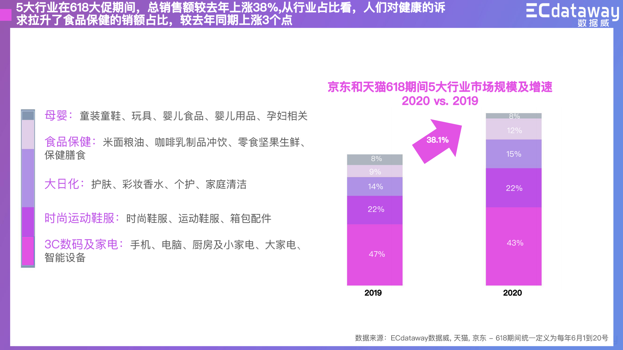 “2024管家婆精準(zhǔn)一肖預(yù)測，實時數(shù)據(jù)解讀_PJY96.536版本”