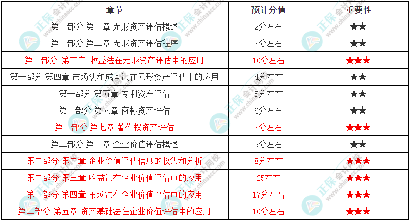 2024年天天彩全年免費(fèi)資料庫：LAK96.657版數(shù)據(jù)評(píng)估與設(shè)計(jì)