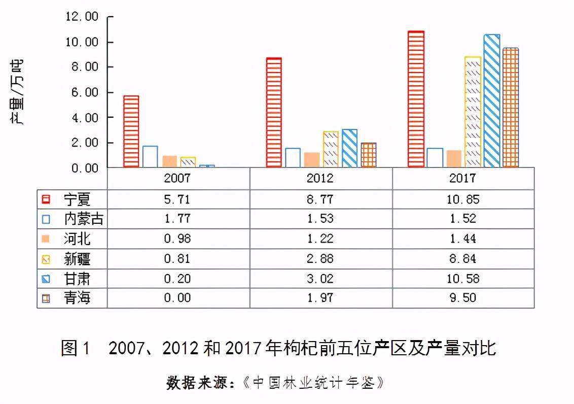 往年11月14日寧夏消費(fèi)熱點(diǎn)產(chǎn)品評(píng)測報(bào)告揭秘，最新消費(fèi)趨勢解析