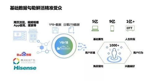 2024天天彩資料集錦免費發(fā)布，創(chuàng)新數(shù)據(jù)分析構(gòu)想_XPD96.920最新版