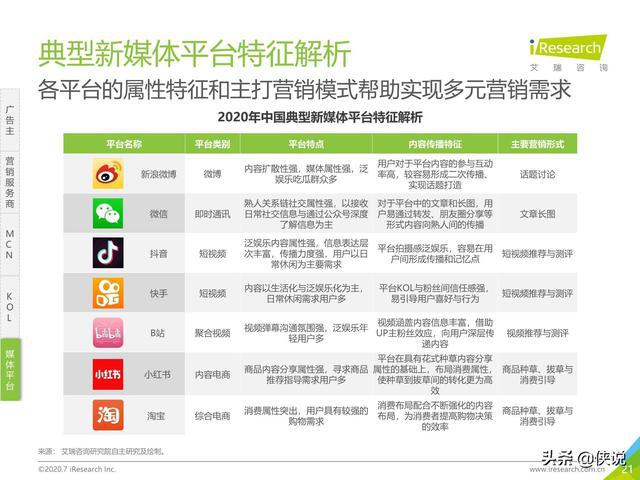 2024全新澳版精準資料，堅定執(zhí)行策略_TPW96.898媒體推廣版