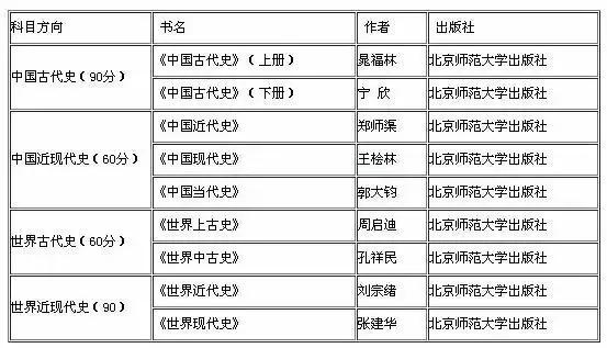 2024新奧門免費資料解讀，VRZ96.962兒童理論考究版