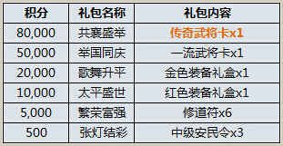 2024澳門每日好運(yùn)連連，精準(zhǔn)策略解析_JQA96.629升級(jí)版