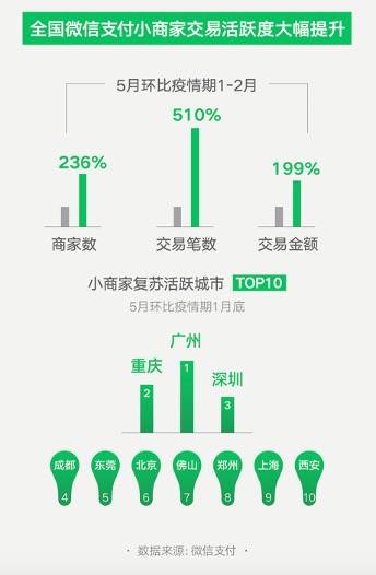 2024年新澳精準(zhǔn)數(shù)據(jù)免費(fèi)發(fā)布，細(xì)致實(shí)施分析_KZL20.993DIY版