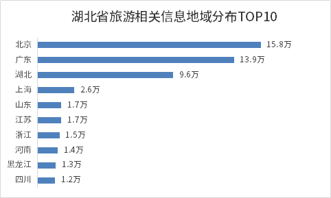 巫溪鐵路2025年審批通過，體育中國語言文學(xué)_RMI28.637專項(xiàng)版