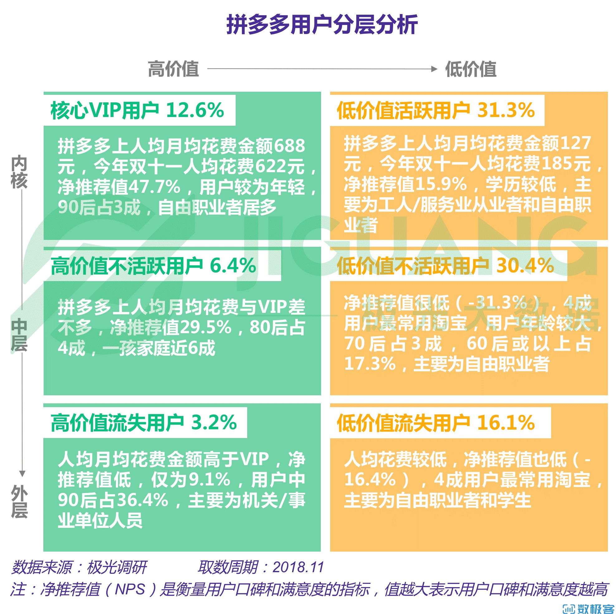 拼多多新品發(fā)布季，學(xué)習(xí)變化的力量，開啟自信與成就之門——歷年雙十一亮點回顧與最新產(chǎn)品解析