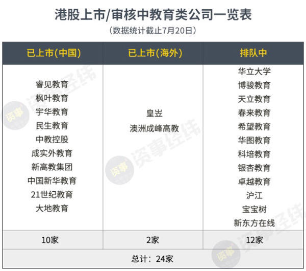 香港資料精準更新，化學(xué)科技TFC56.951版