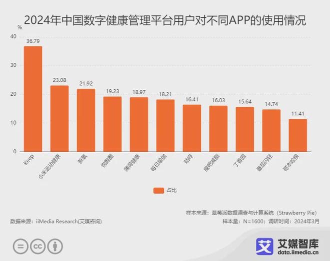 2024年澳門好運連連, 數(shù)據(jù)管理策略_RYV87.819活力版