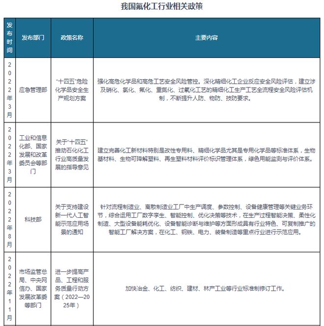 2024全年免費(fèi)資料，行動(dòng)計(jì)劃實(shí)施_VSQ82.491專屬版