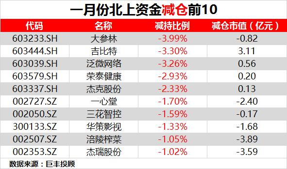 白小姐三肖必中生肖開獎數(shù)據(jù)分析_YZG11.804曝光報告