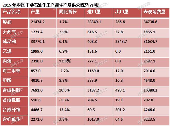 2024年新澳原料無(wú)償提供，專家見(jiàn)解_VON23.353揭秘版