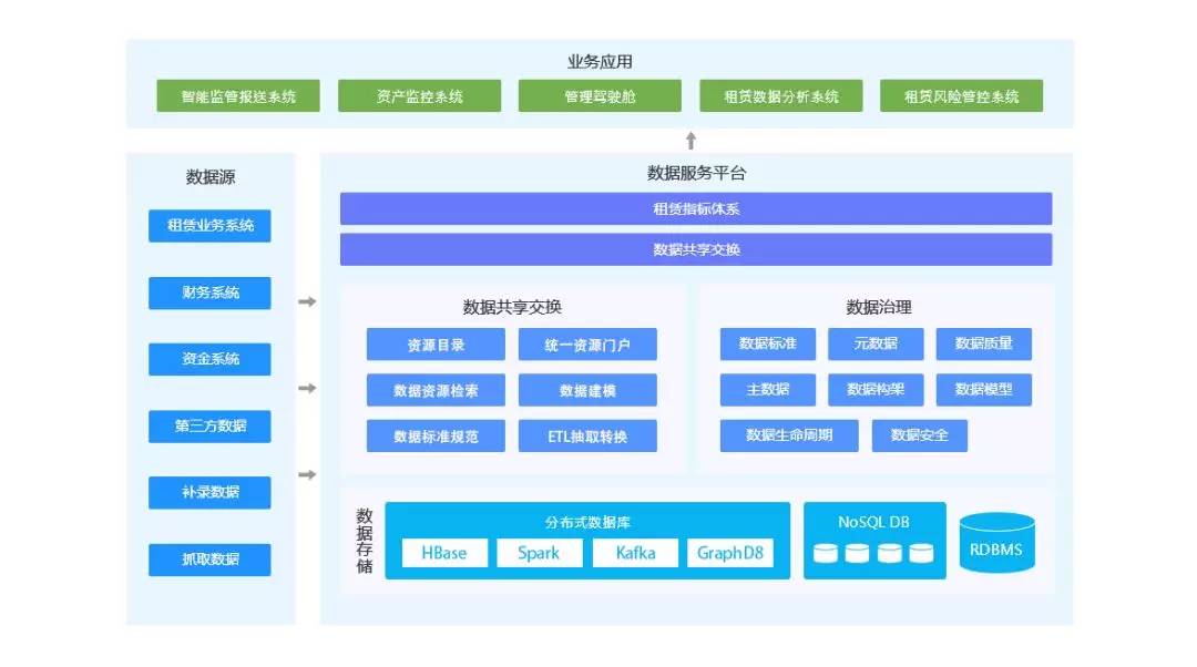 澳門最新資料免費(fèi)分享，迅速解決方案設(shè)計(jì)_VXY84.731融合版